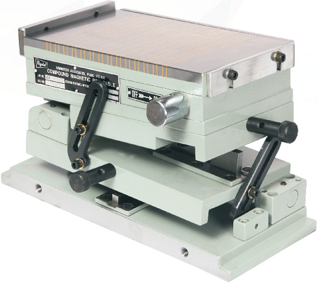 Compound Magnetic Sine Tables